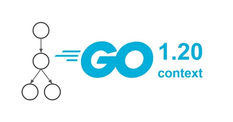 Go1.20リリース連載 contextパッケージのWithCancelCauseとCause | フューチャー技術ブログ
